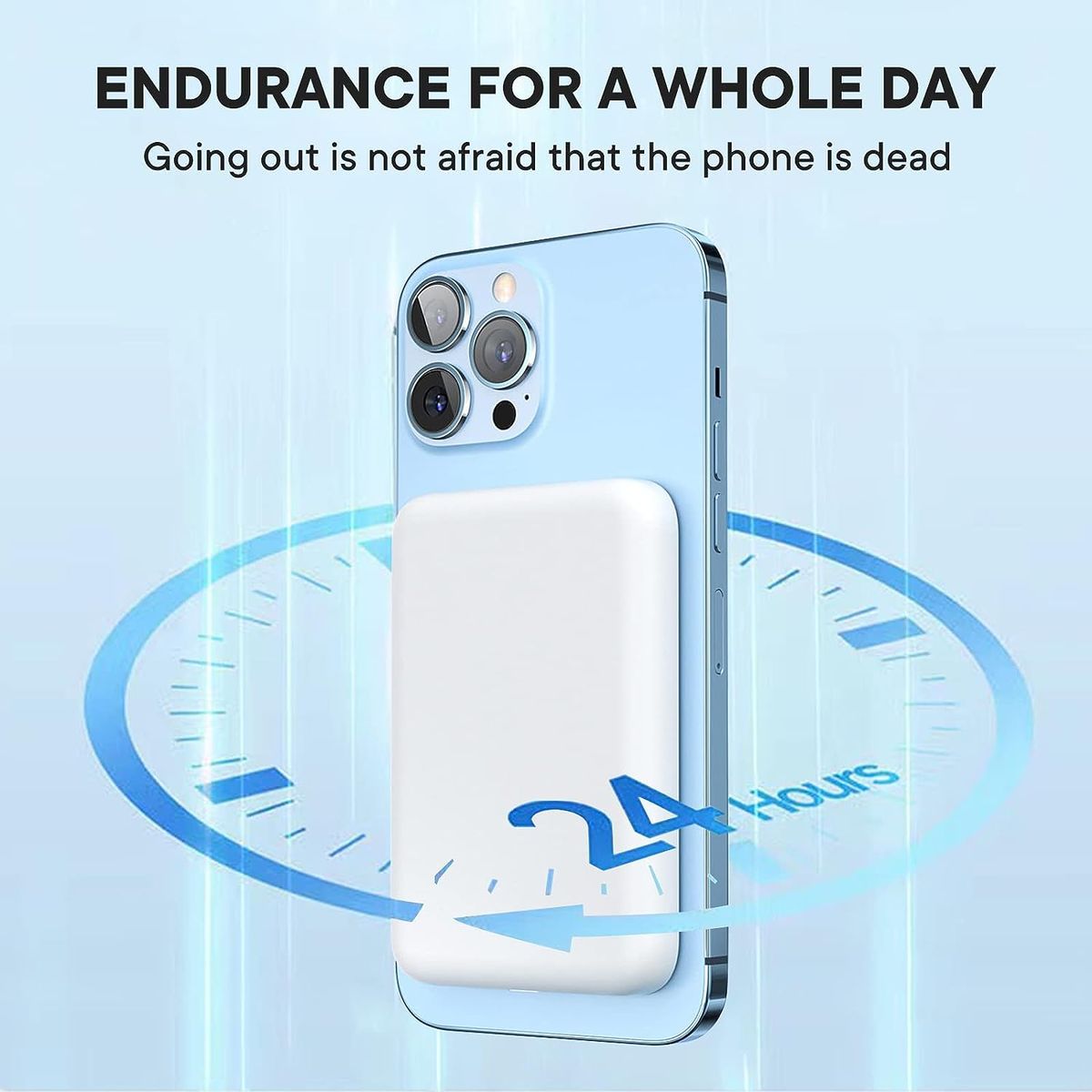 Magnetic Power Bank, Quick Charge , Wireless Fast Charging , 10000 MAH